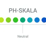 Die PH-Skala zeigt mit Farbverlauf von Rot (sauer) über Grün (neutral) bis Violett (alkalisch) die PH wert definition.