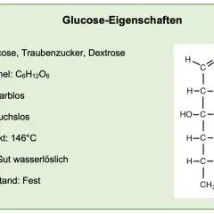 Strukturformel von Glucose, einem wichtigen Kohlenhydrat. Sie zeigt den Aufbau und die Eigenschaften von Traubenzucker.
