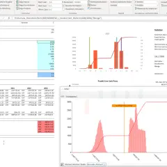 Diagramm zeigt eine Simulation von Projekt-Free-Cash-Flows mit Histogramm und kumulativer Verteilung. Der Satz von Bayes wird hier nicht direkt dargestellt, aber die statistischen Auswertungen basieren auf ähnlichen Wahrscheinlichkeitsprinzipien.