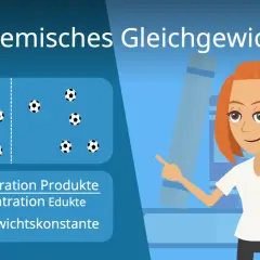 Chemisches Gleichgewicht: Fußball-Analogie zur Veranschaulichung des Massenwirkungsgesetzes in der Chemie.