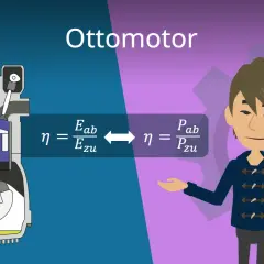 Schnittzeichnung eines Ottomotors mit Formeln zur Effizienz. Ein Mann erklärt den Motoraufbau mit Beschriftung.