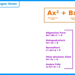 Methoden zum Lösen quadratischer Gleichungen: ABC-Formel, pq-Formel, Ergänzen, Ausklammern, Faktorisieren, Umformen. Der Satz von Vieta wird hier nicht direkt gezeigt, aber die Umformung von Gleichungen ist zentral.