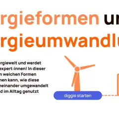 Energieformen und Energieumwandlung: Ein Windrad wandelt Wind in Strom um, der in einer Batterie gespeichert wird. Biologie lehrt uns über diese Prozesse.