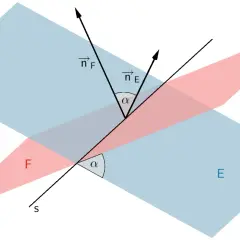 Zwei sich schneidende Ebenen (E und F) mit Normalenvektoren $\vec{n}_E$ und $\vec{n}_F$. Die Lagebeziehung Ebene Ebene wird durch den Schnittwinkel $\alpha$ bestimmt.