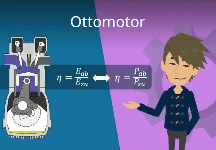 Schnittzeichnung eines Ottomotors mit Formeln zur Effizienz. Ein Mann erklärt den Motoraufbau mit Beschriftung.