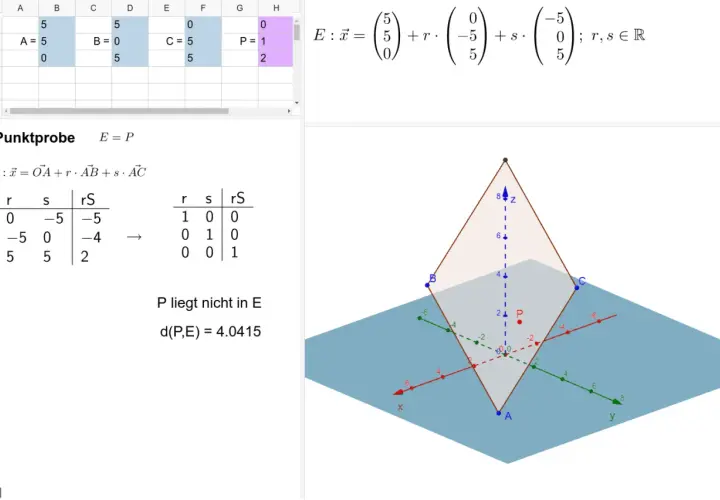 Punktprobe: Ein Punkt P liegt nicht in der Ebene E, wie die Berechnung und die 3D-Grafik zeigen.