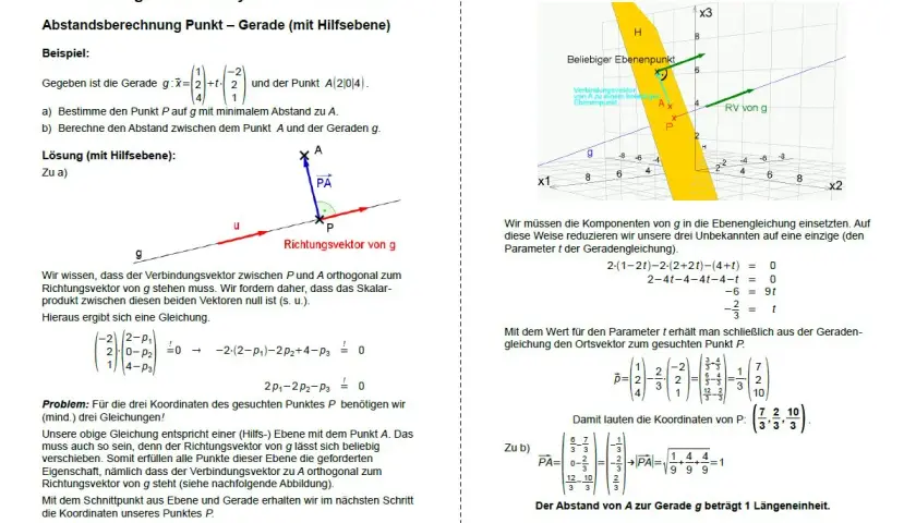 Abstandsberechnung Punkt-Gerade mit Hilfsebene: Vektor PA steht senkrecht auf Richtungsvektor von g.