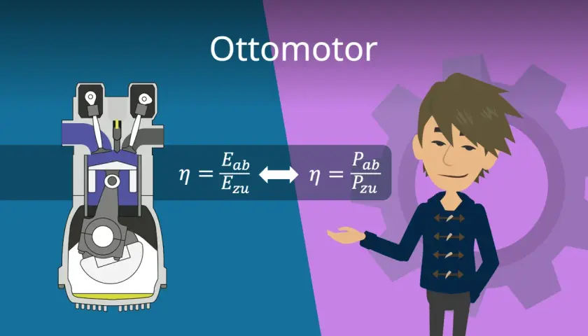 Schnittzeichnung eines Ottomotors mit Formeln zur Effizienz. Ein Mann erklärt den Motoraufbau mit Beschriftung.