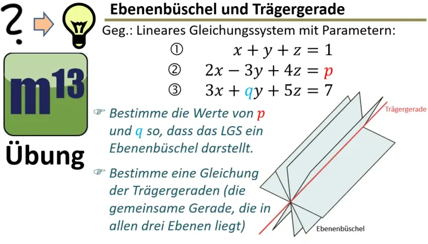 Aufgabe zu Ebenenbüschel und Trägergerade. Ein LGS mit Parametern p und q soll gelöst werden, um die parametergleichung einer geraden zu finden.
