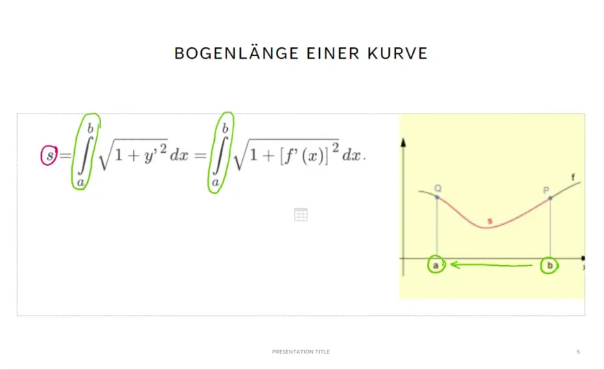 Integralrechnung verstehen und richtig anwenden