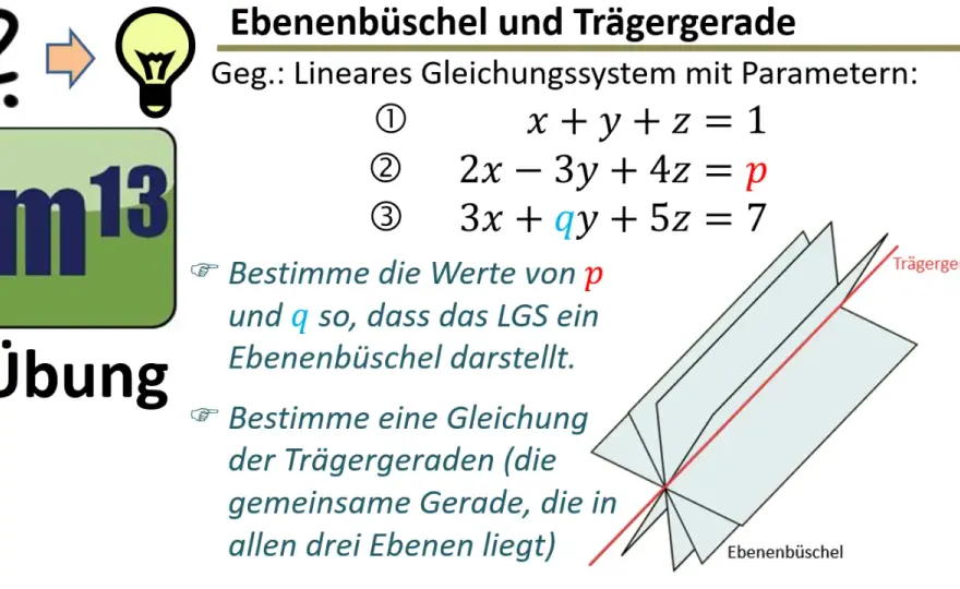 Parametergleichung einer Geraden einfach erklärt