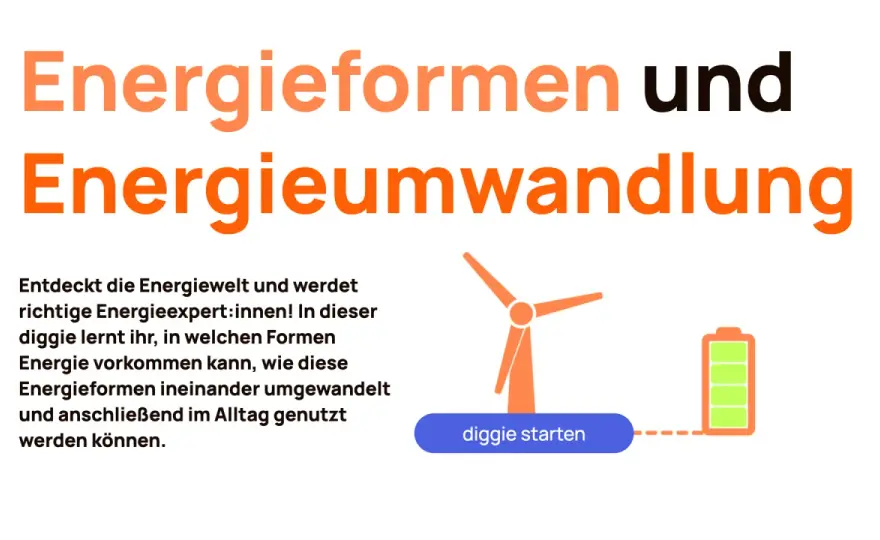 Energieumwandlung in der Biologie einfach erklärt