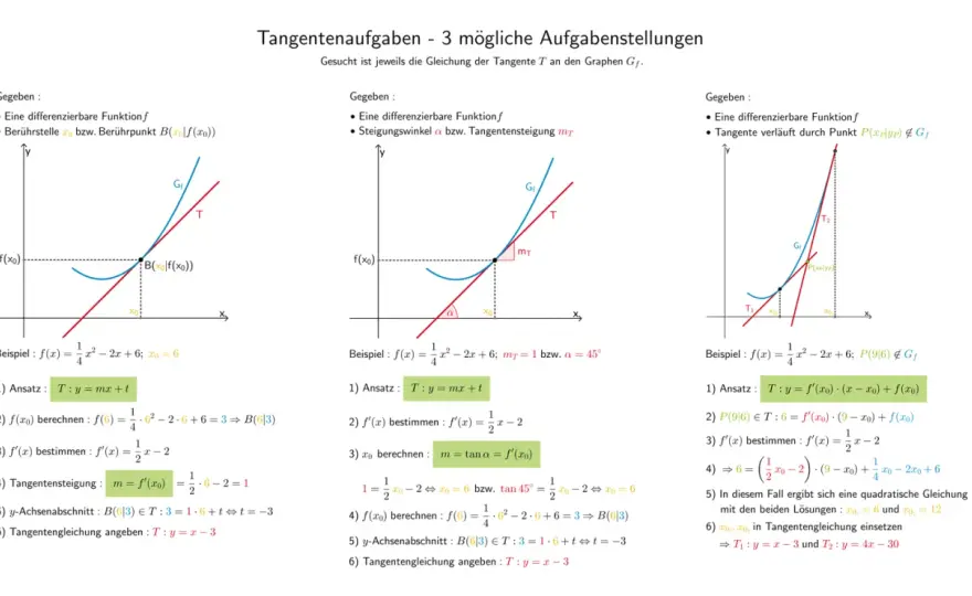 Normale berechnen - Normalenvektoren und Standardabweichung