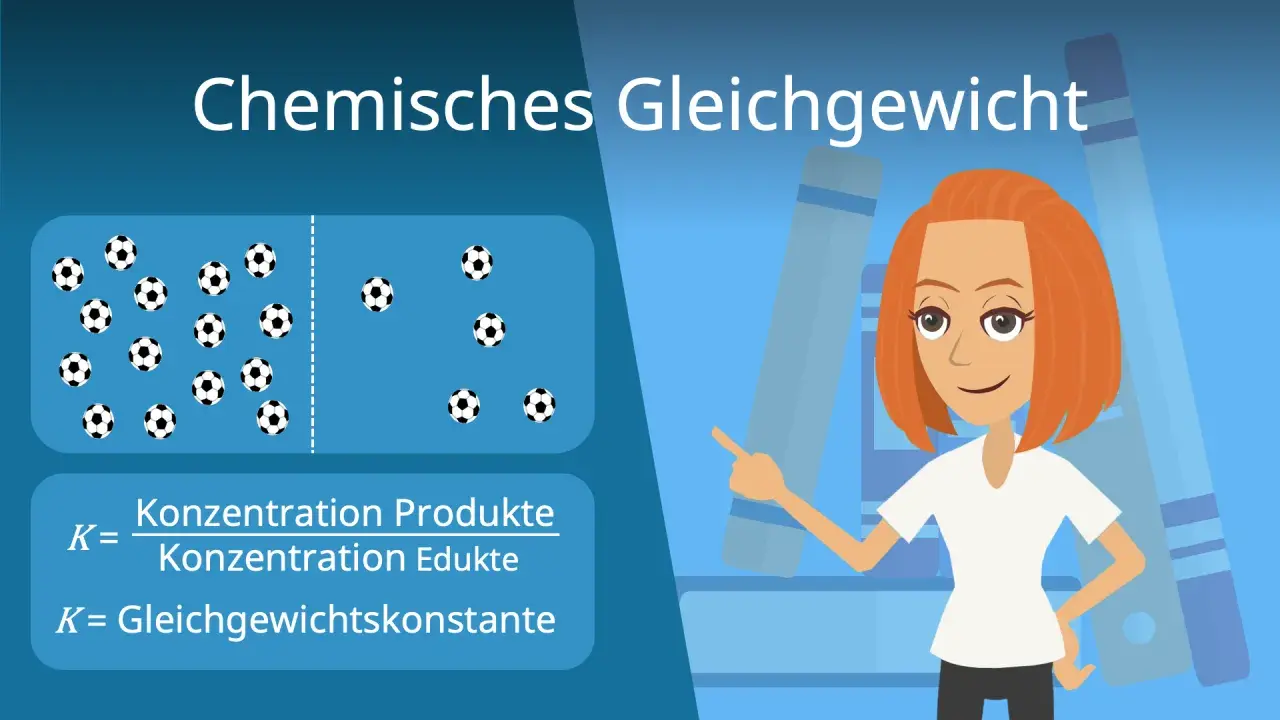 Chemisches Gleichgewicht: Fußball-Analogie zur Veranschaulichung des Massenwirkungsgesetzes in der Chemie.