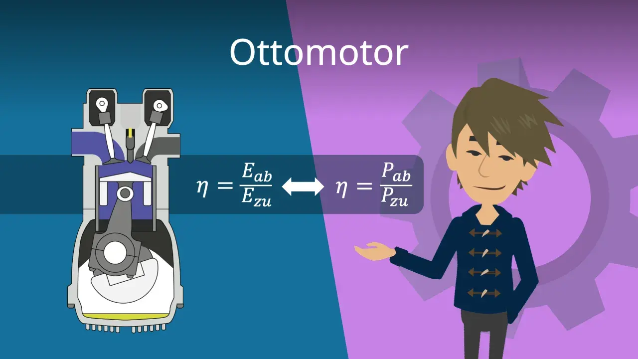 Schnittzeichnung eines Ottomotors mit Formeln zur Effizienz. Ein Mann erklärt den Motoraufbau mit Beschriftung.