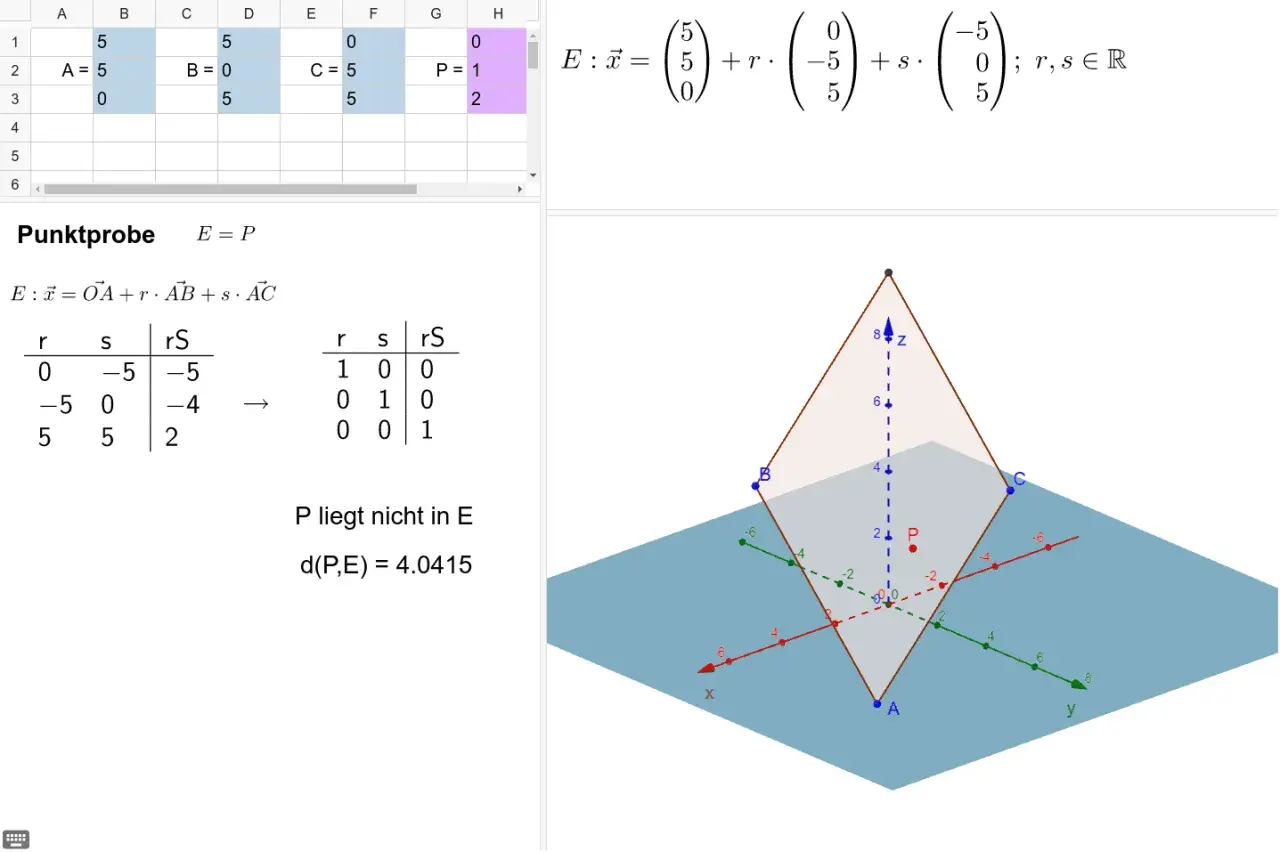 Punktprobe: Ein Punkt P liegt nicht in der Ebene E, wie die Berechnung und die 3D-Grafik zeigen.