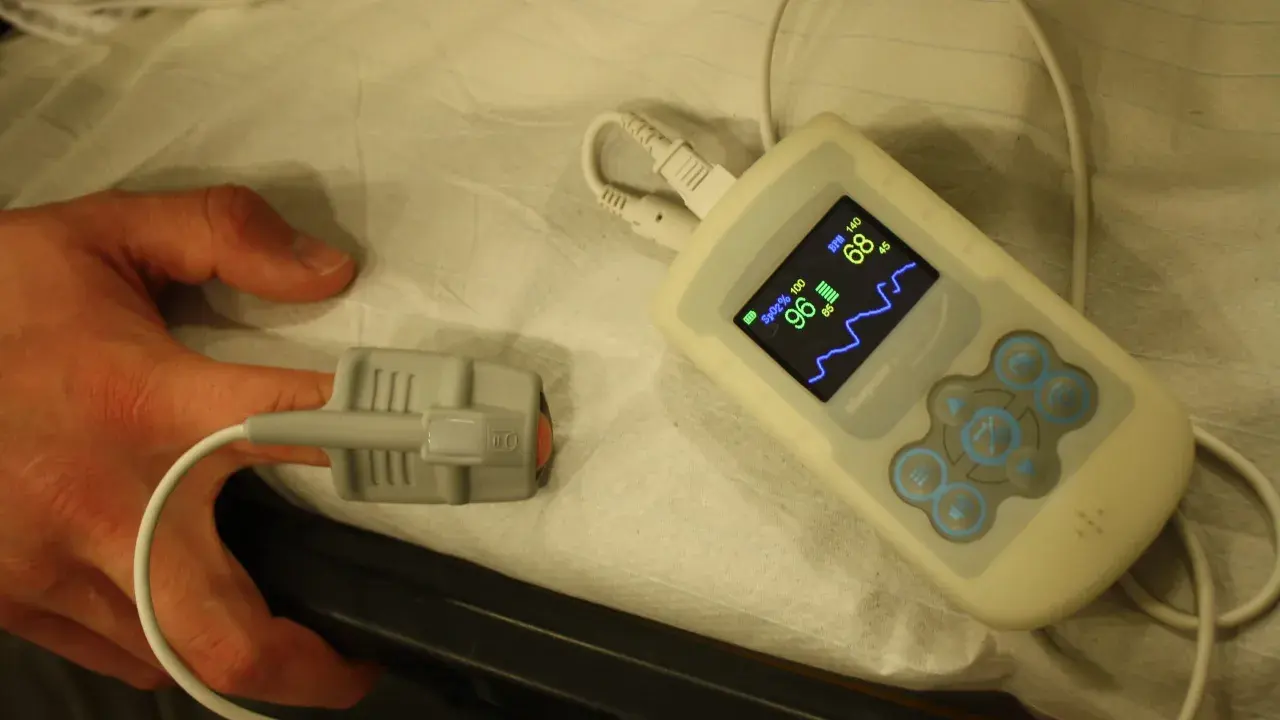 Ein Finger ist mit einem Pulsoximeter verbunden, um den Sauerstoffgehalt im Blut zu messen. Das Gerät zeigt 96% SpO2 und 68 BPM an.