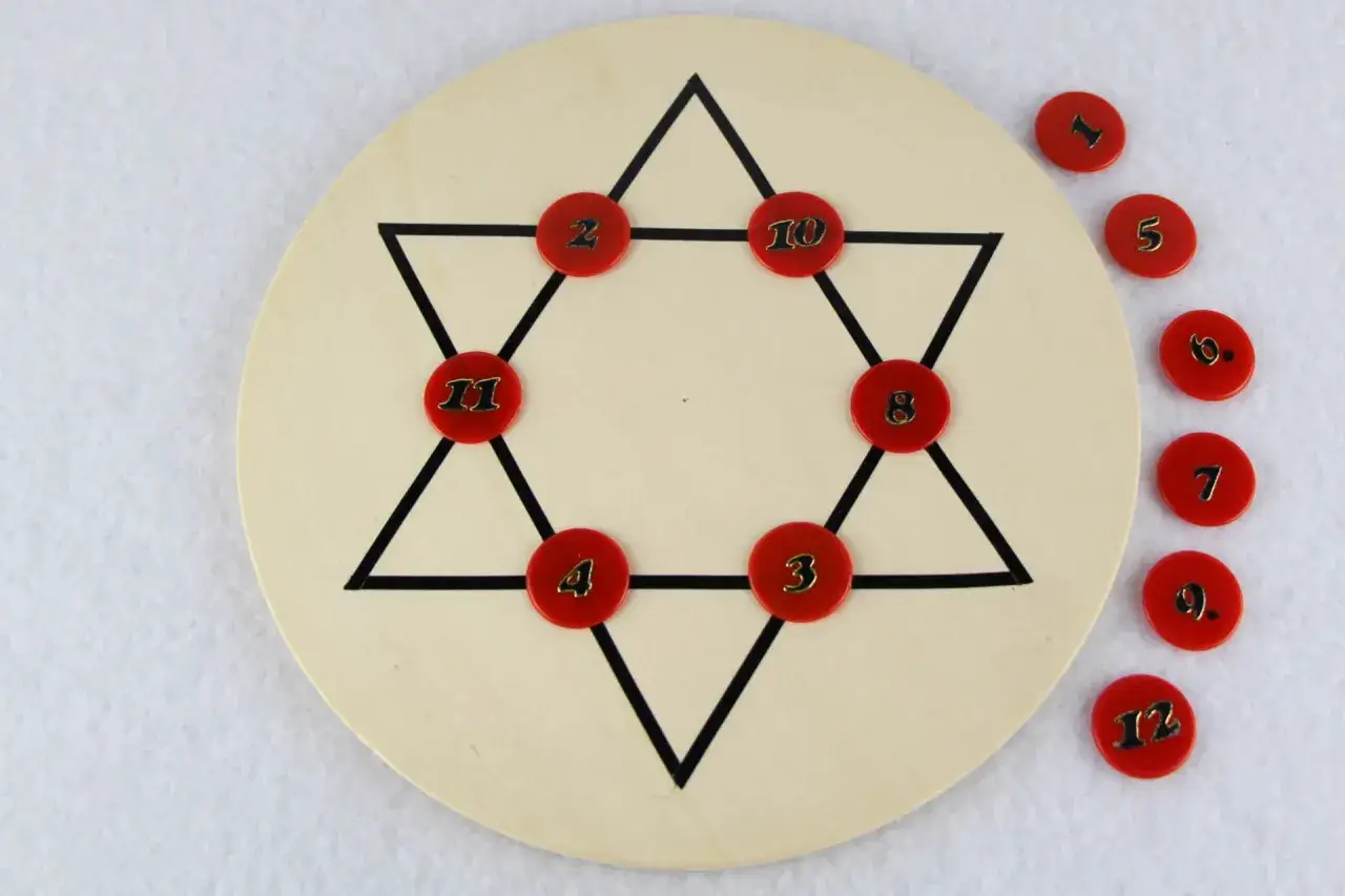 Ein magisches Sechseck mit nummerierten roten Scheiben. Die Scheiben 2, 10, 8, 3, 4, 11 sind auf dem Brett platziert.