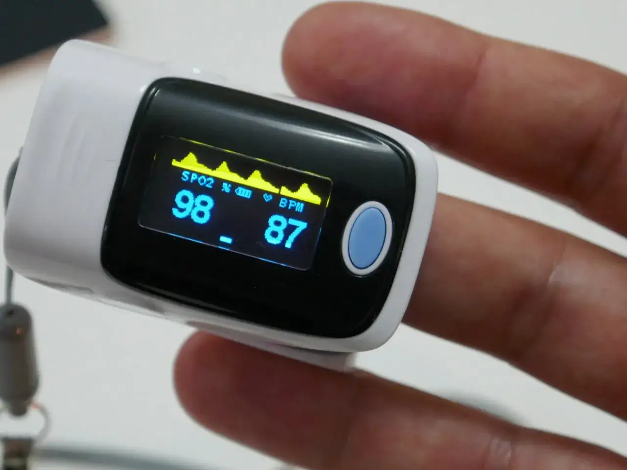 Fingerspitzen-Pulsoximeter misst den Sauerstoffgehalt im Blut (98%) und Puls (87 bpm).